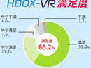 HBOX.JP